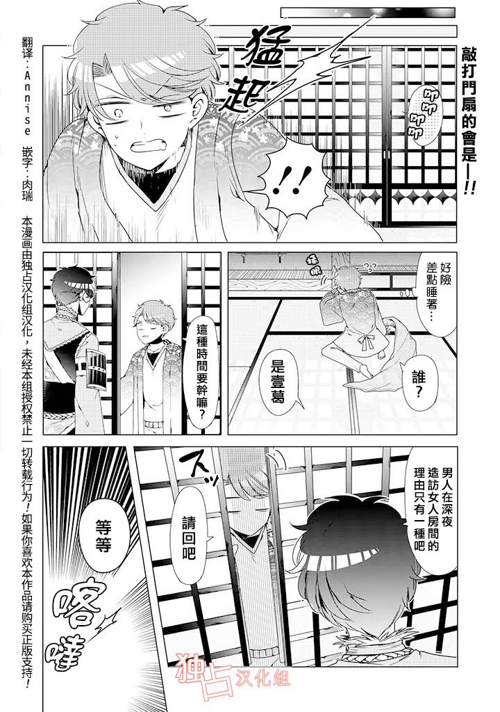 乙女游戏世界 番外01