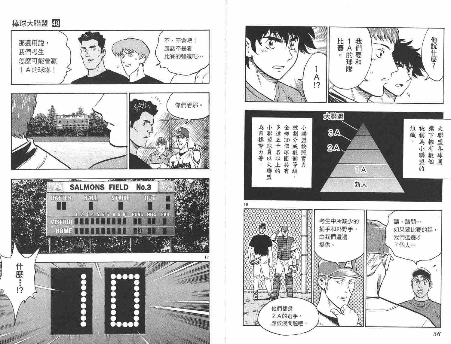 第48卷