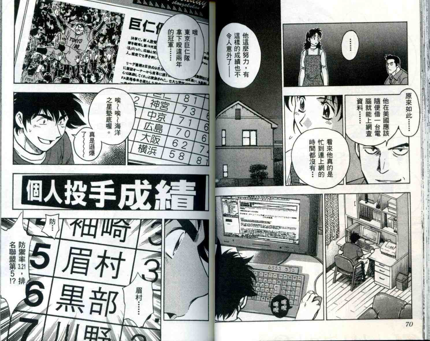 第54卷