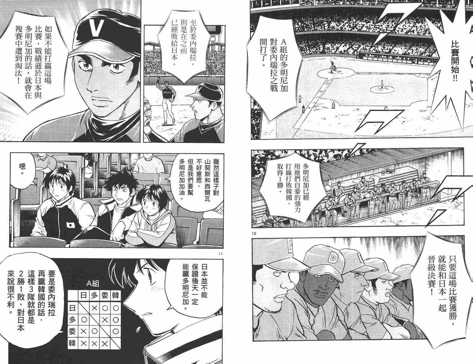 第58卷