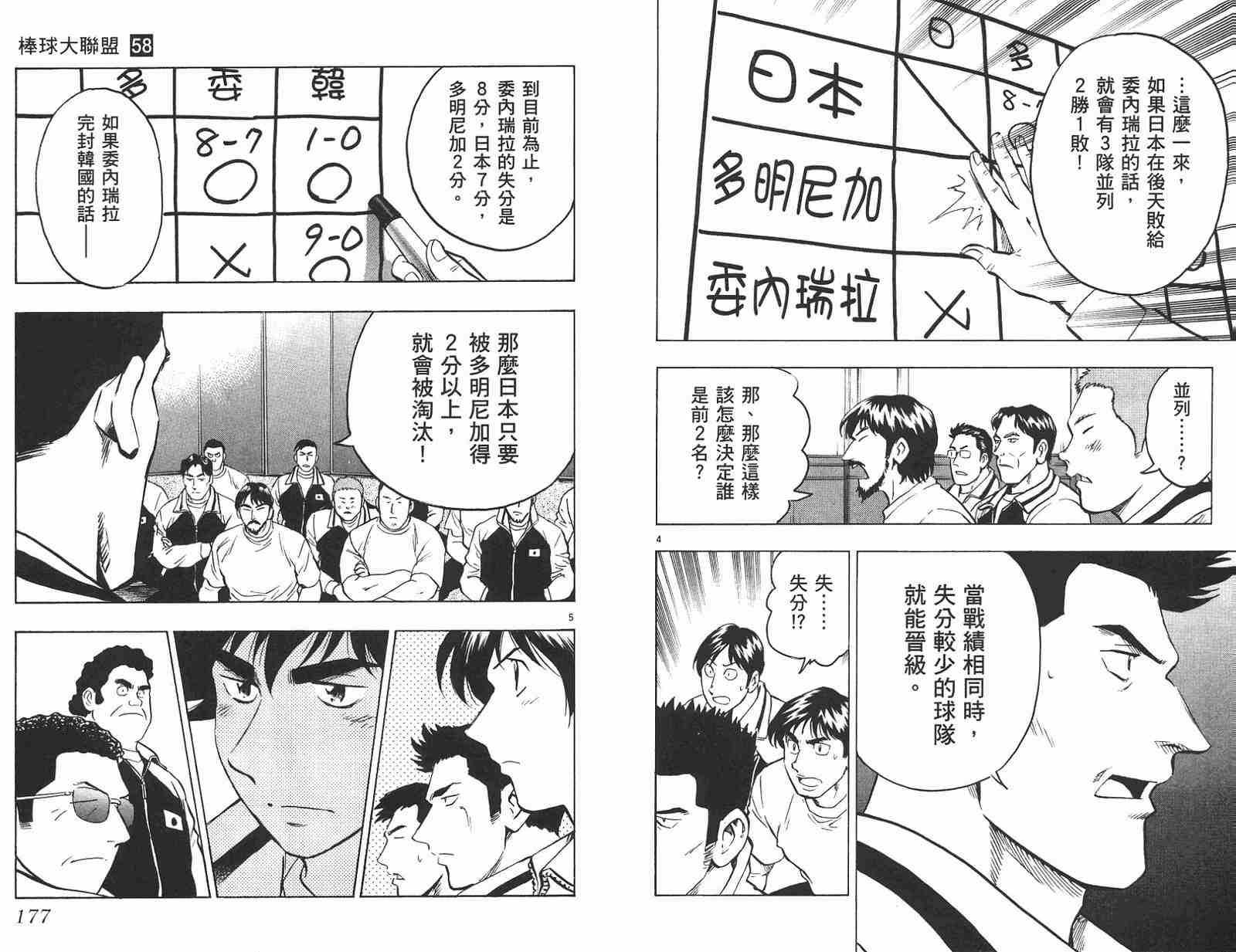 第58卷