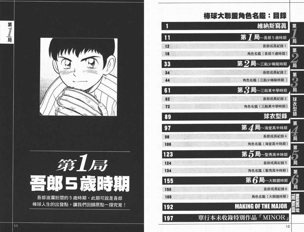 角色名鉴