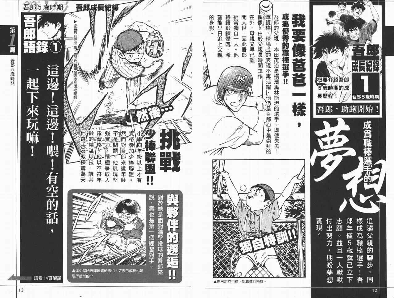 角色名鉴