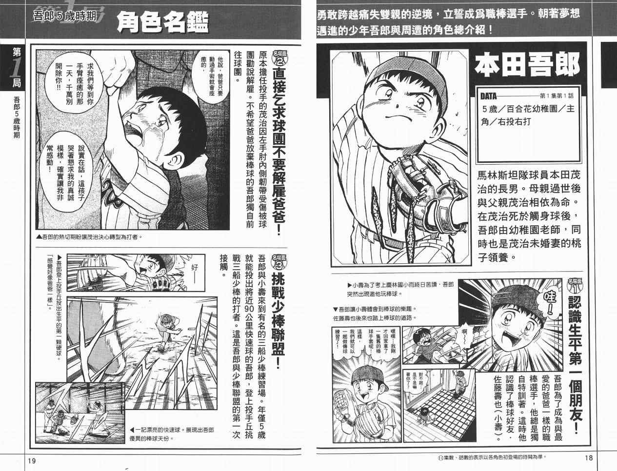 角色名鉴