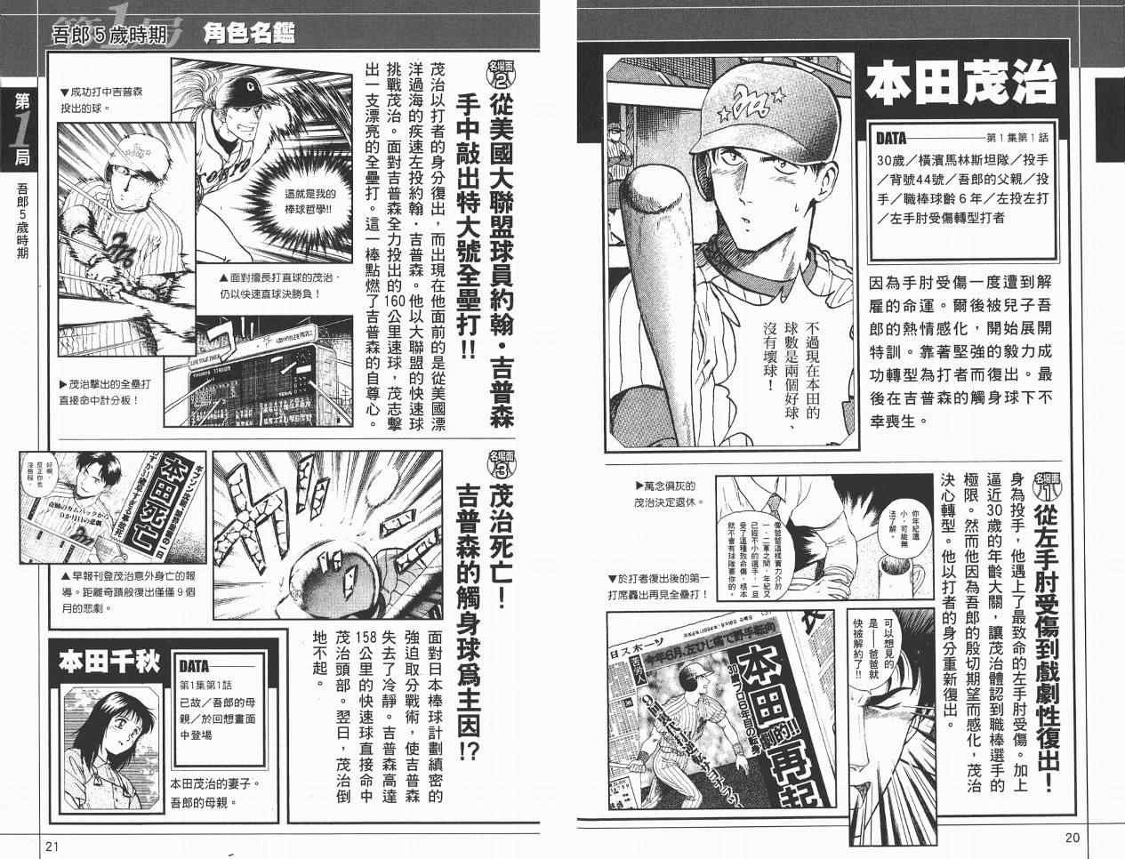 角色名鉴
