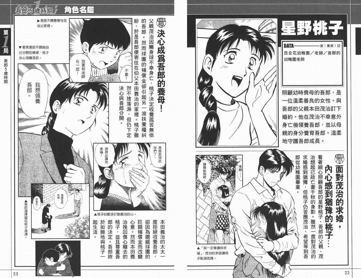 角色名鉴