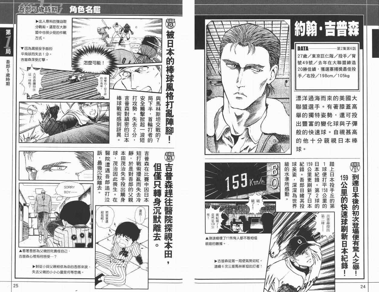 角色名鉴
