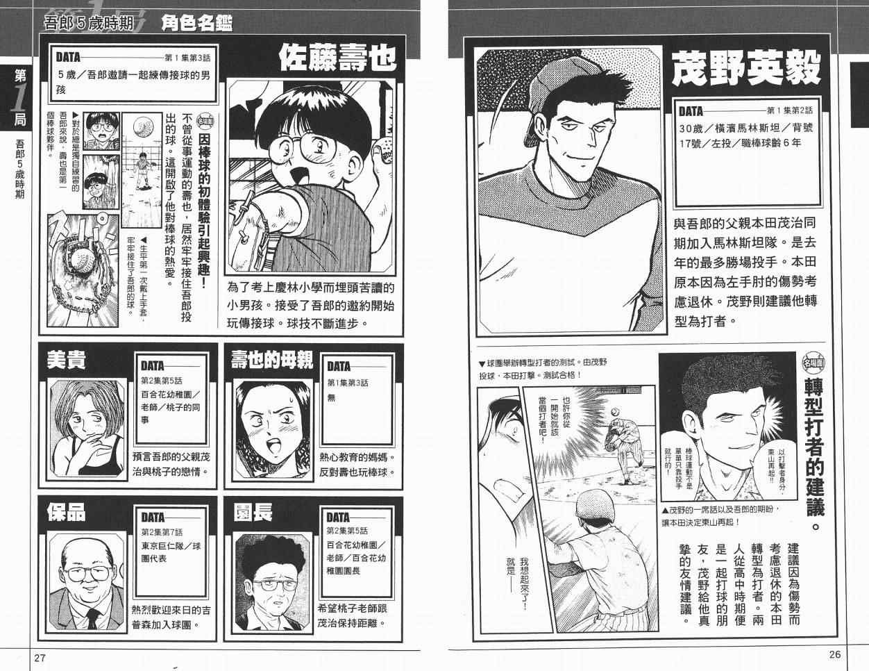 角色名鉴