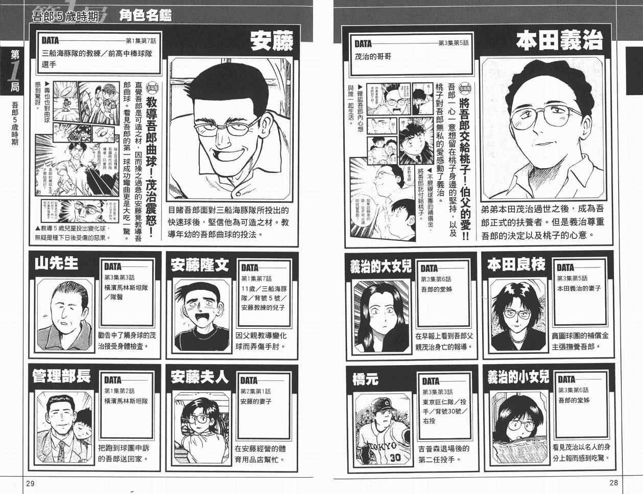 角色名鉴