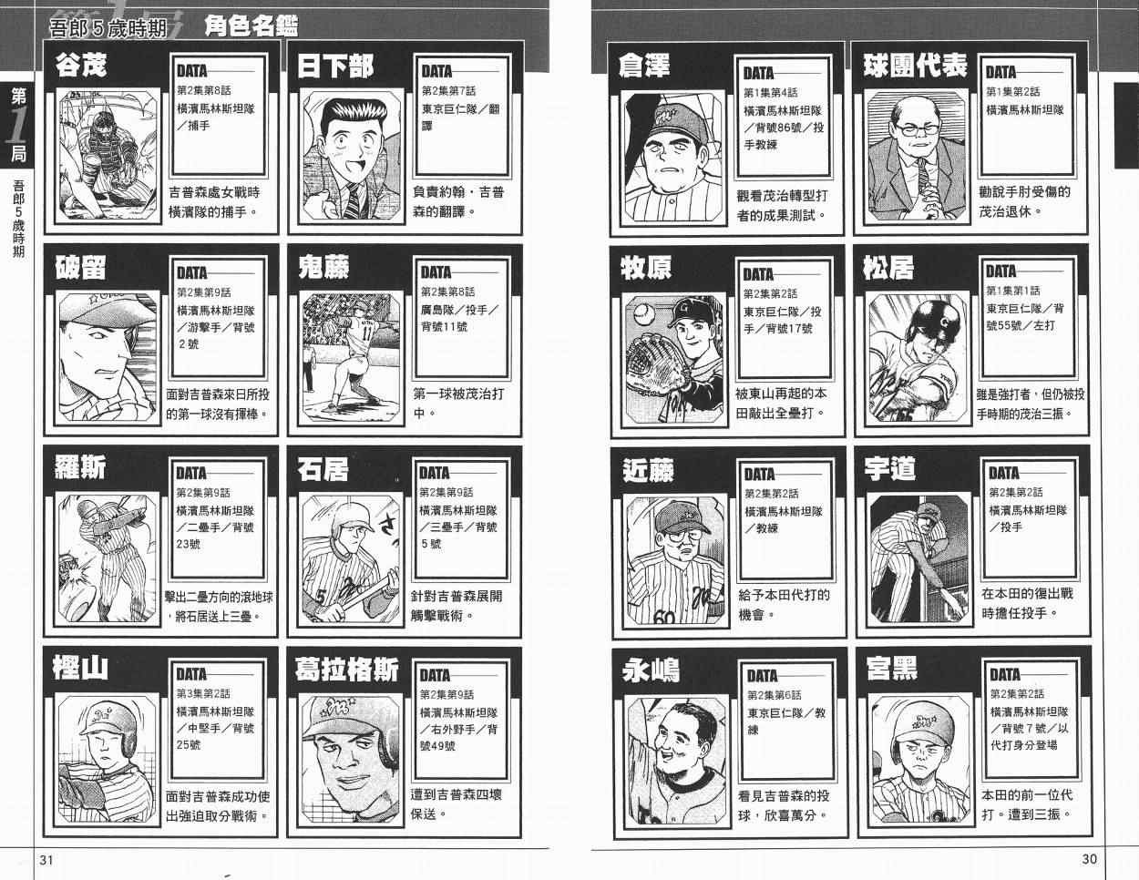 角色名鉴