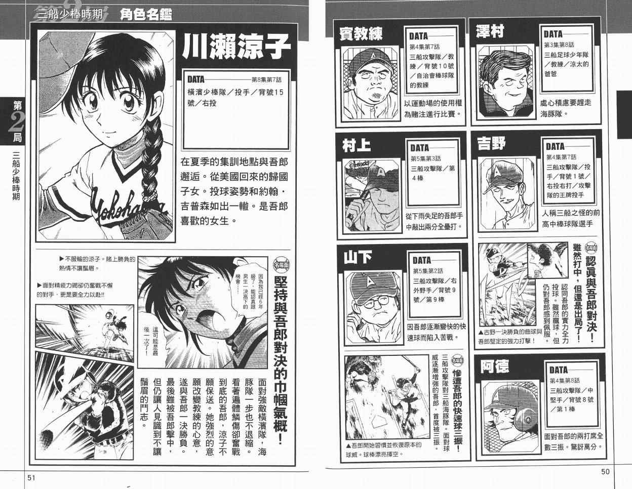 角色名鉴
