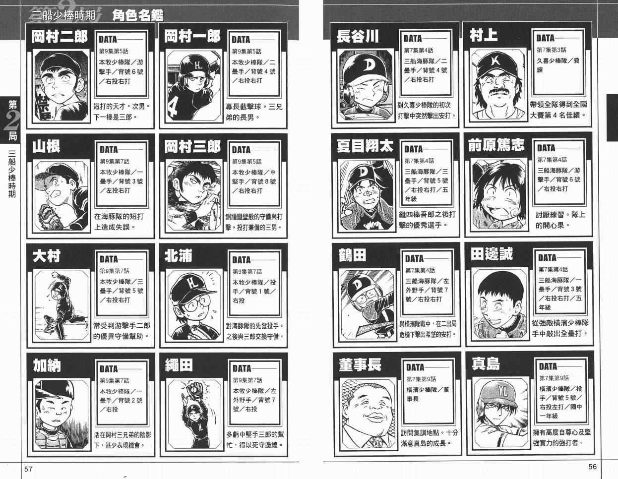 角色名鉴