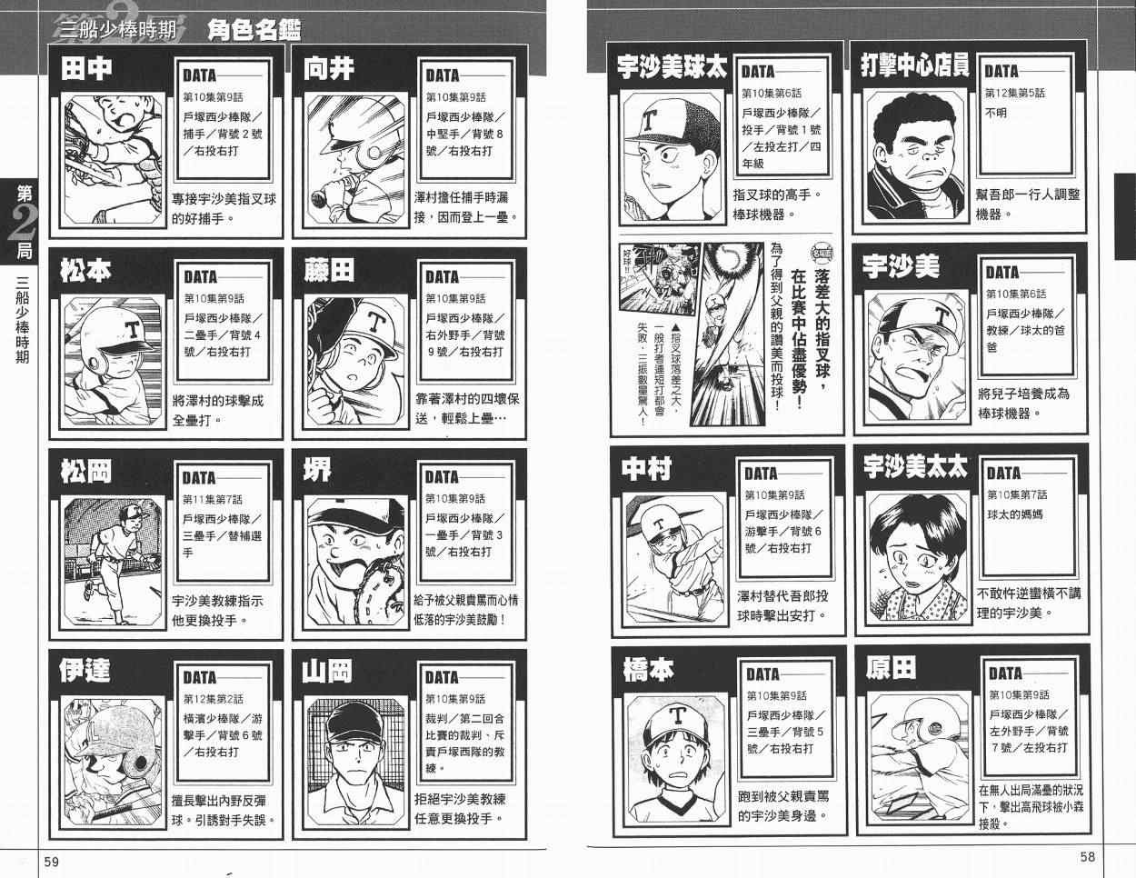 角色名鉴
