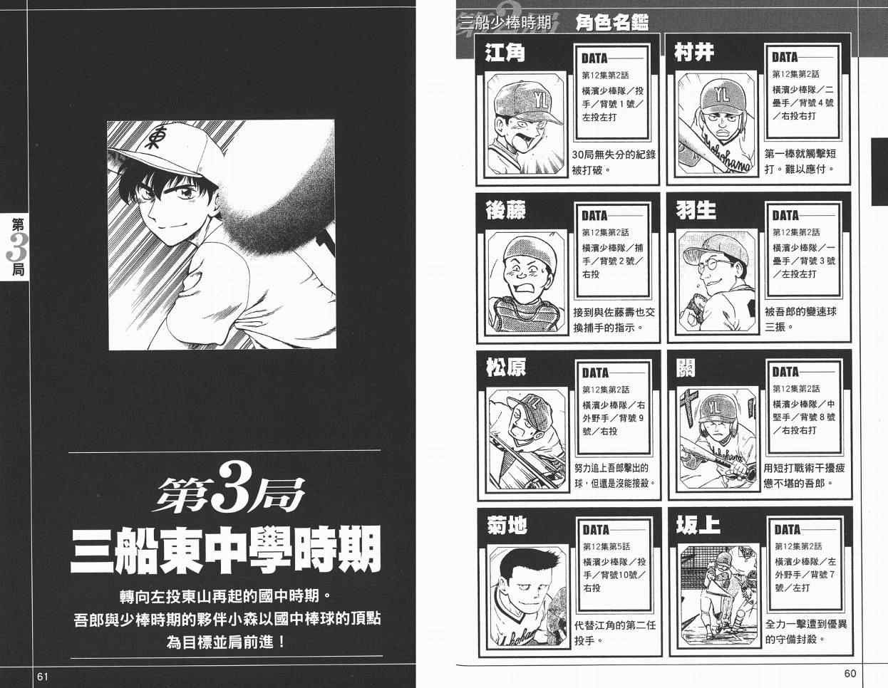 角色名鉴