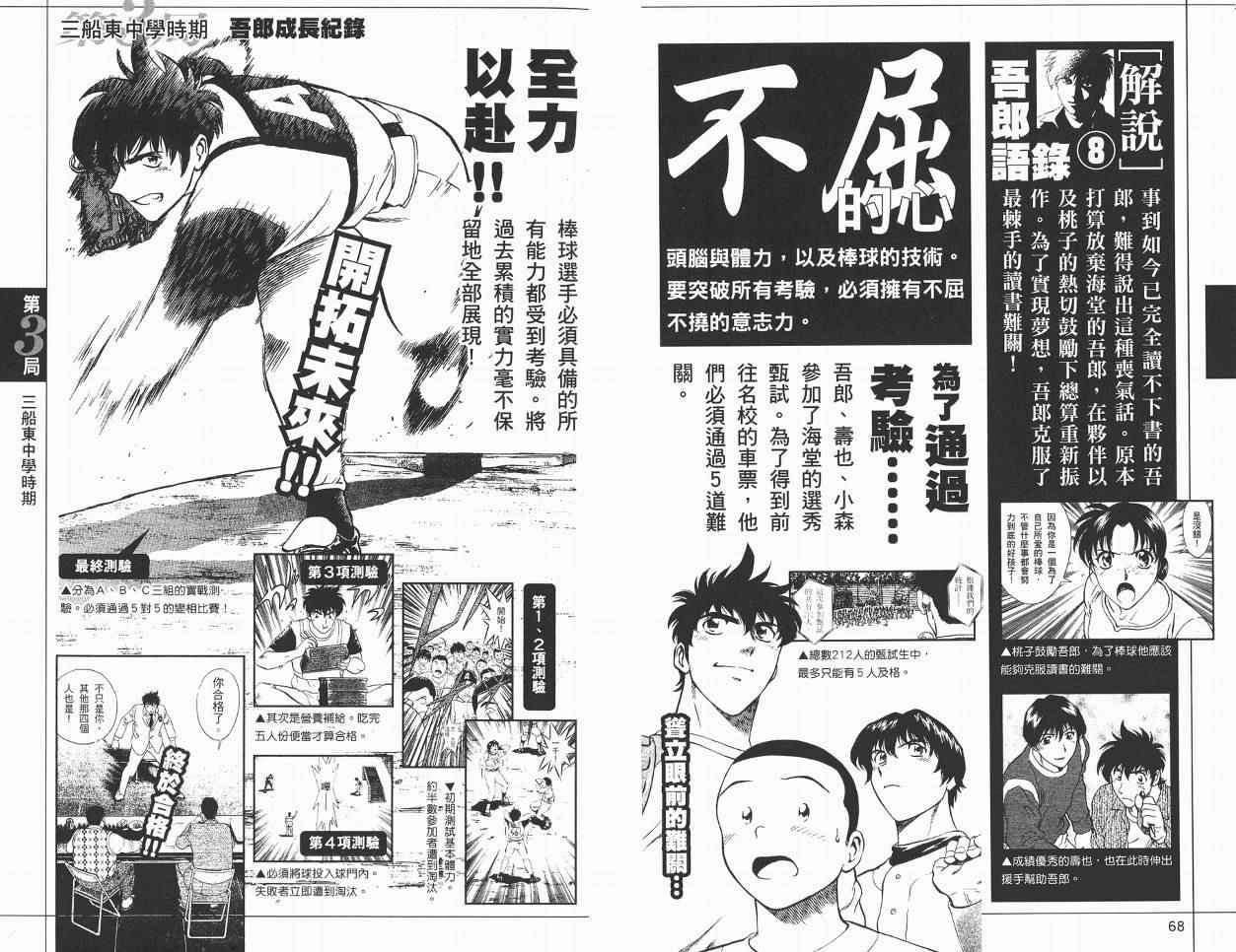 角色名鉴