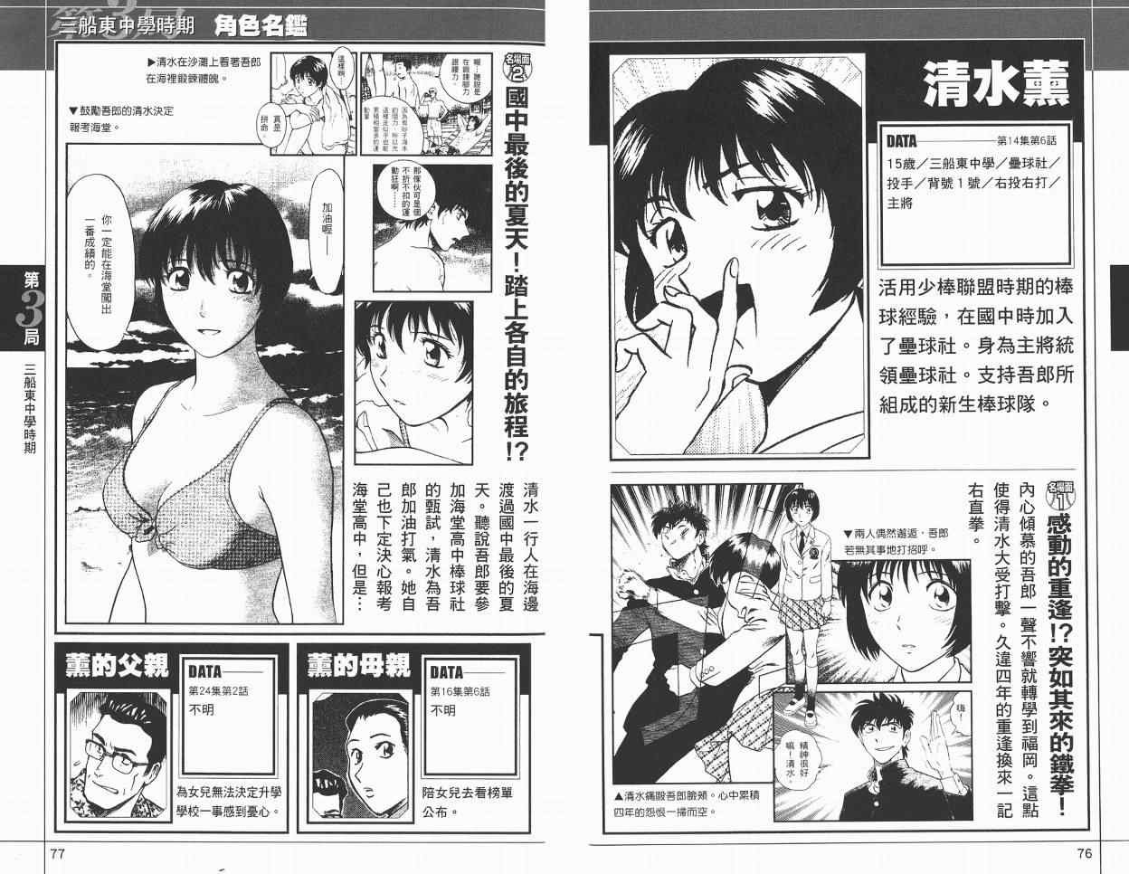 角色名鉴