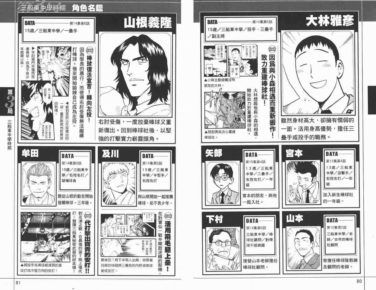 角色名鉴
