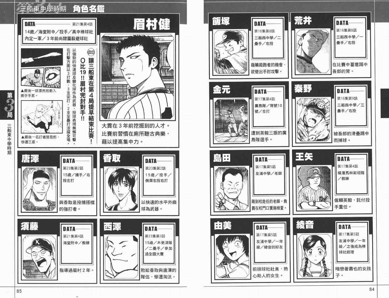 角色名鉴