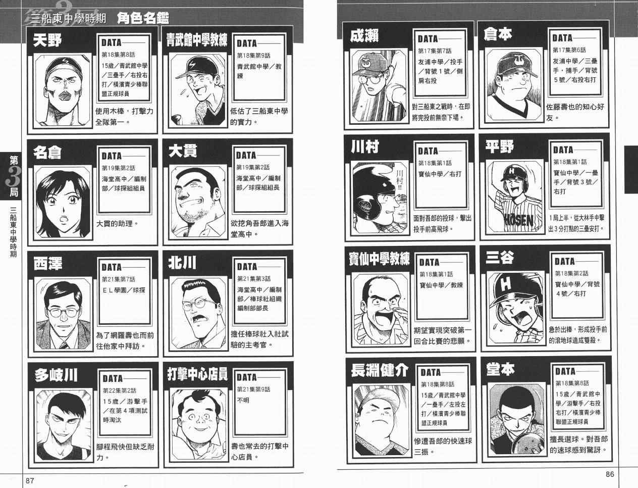 角色名鉴