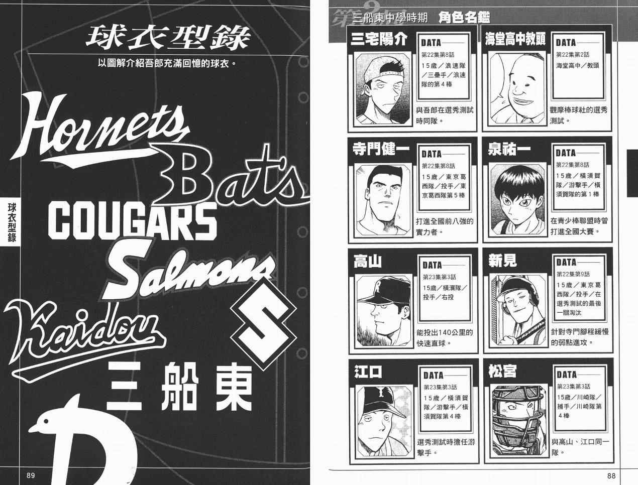 角色名鉴