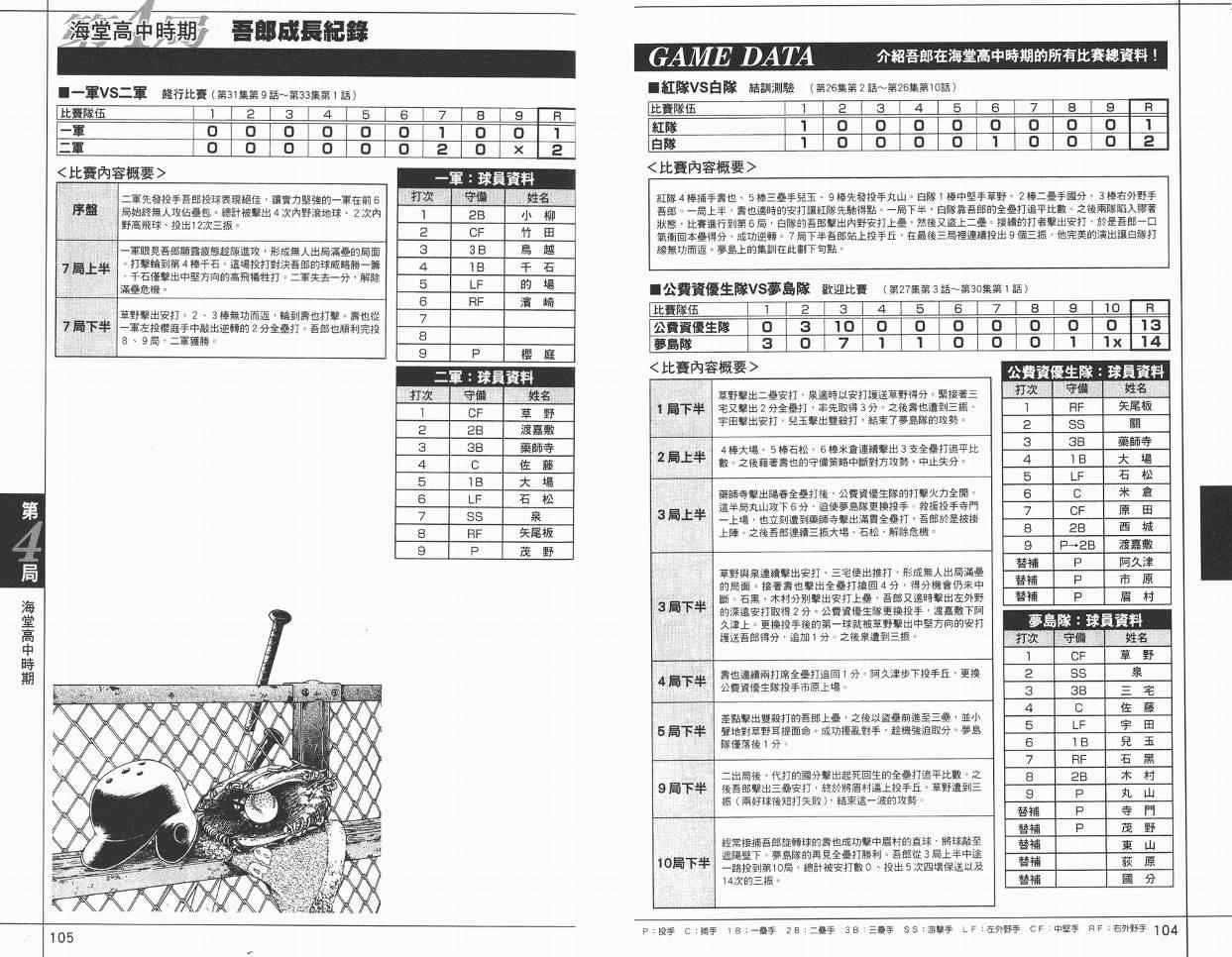 角色名鉴