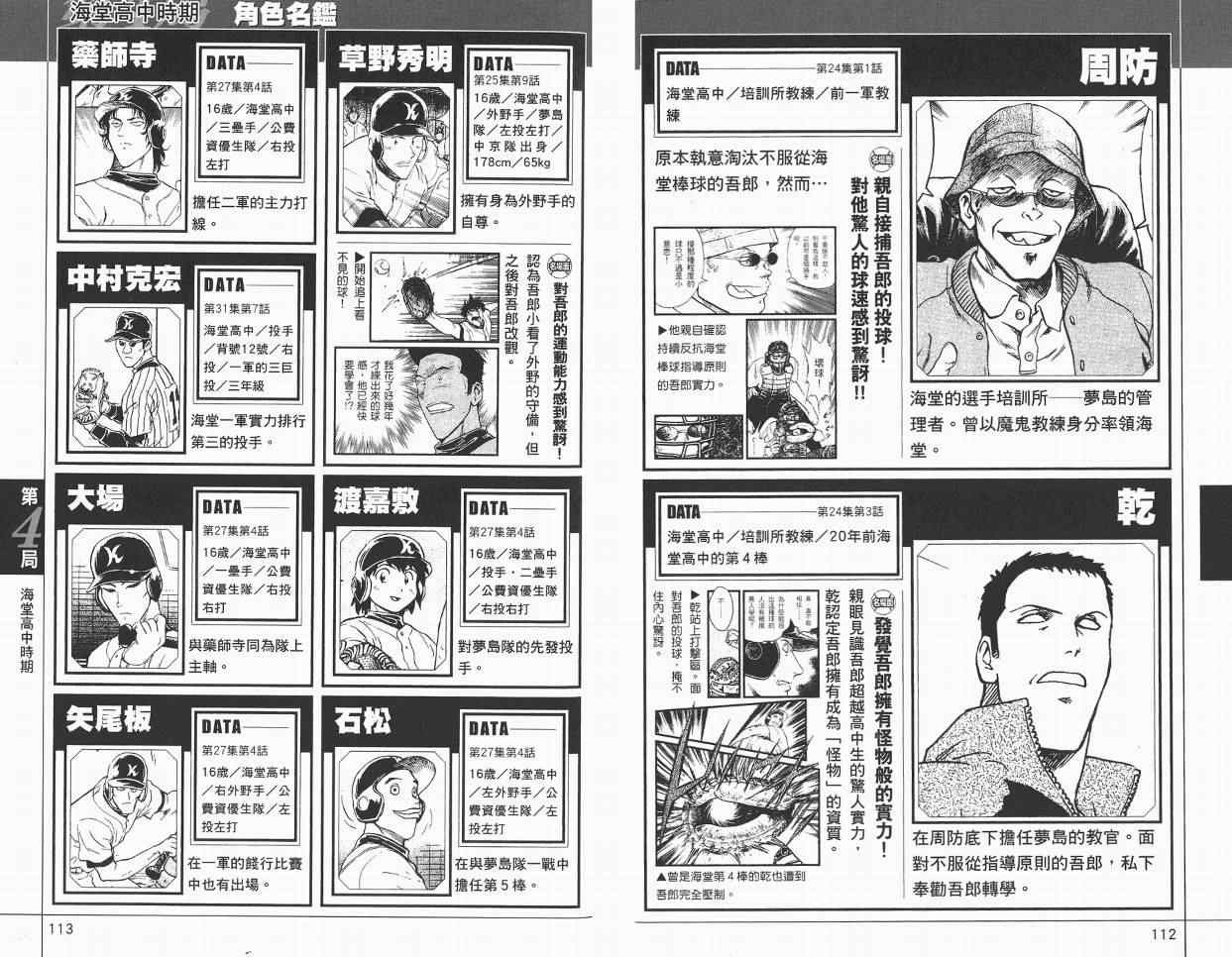 角色名鉴