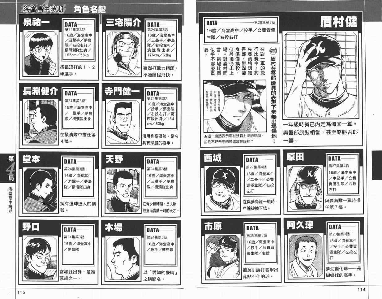 角色名鉴