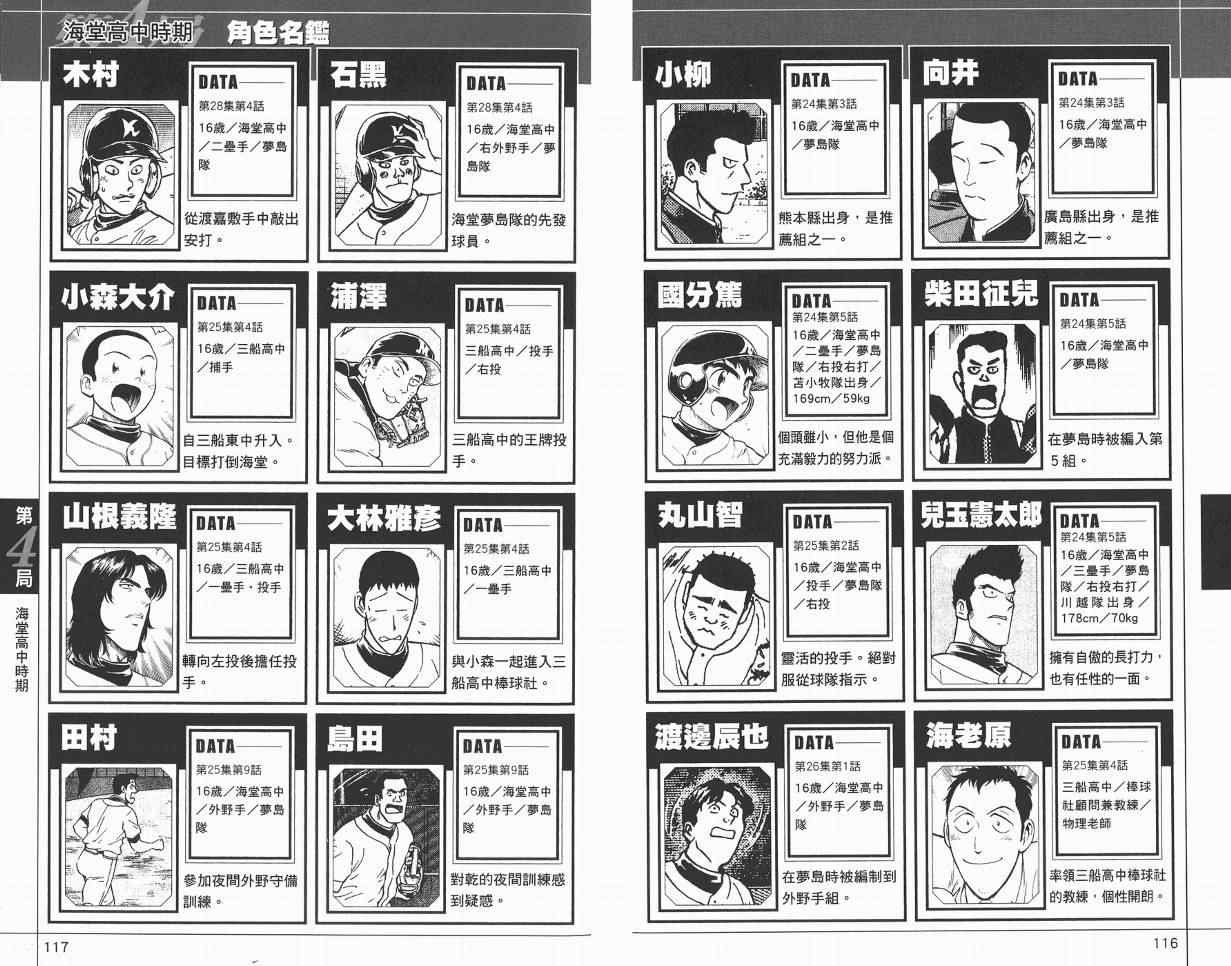 角色名鉴