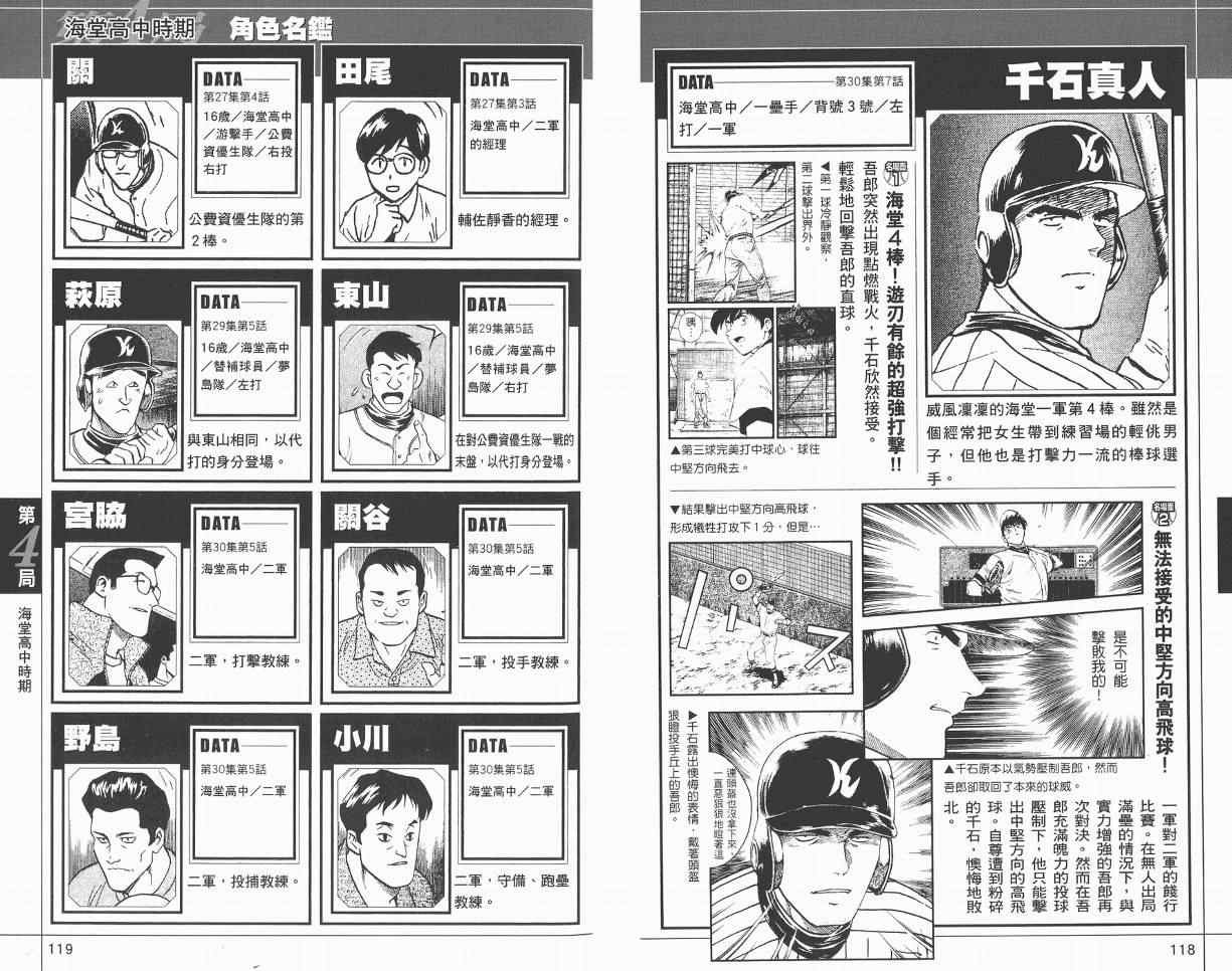 角色名鉴