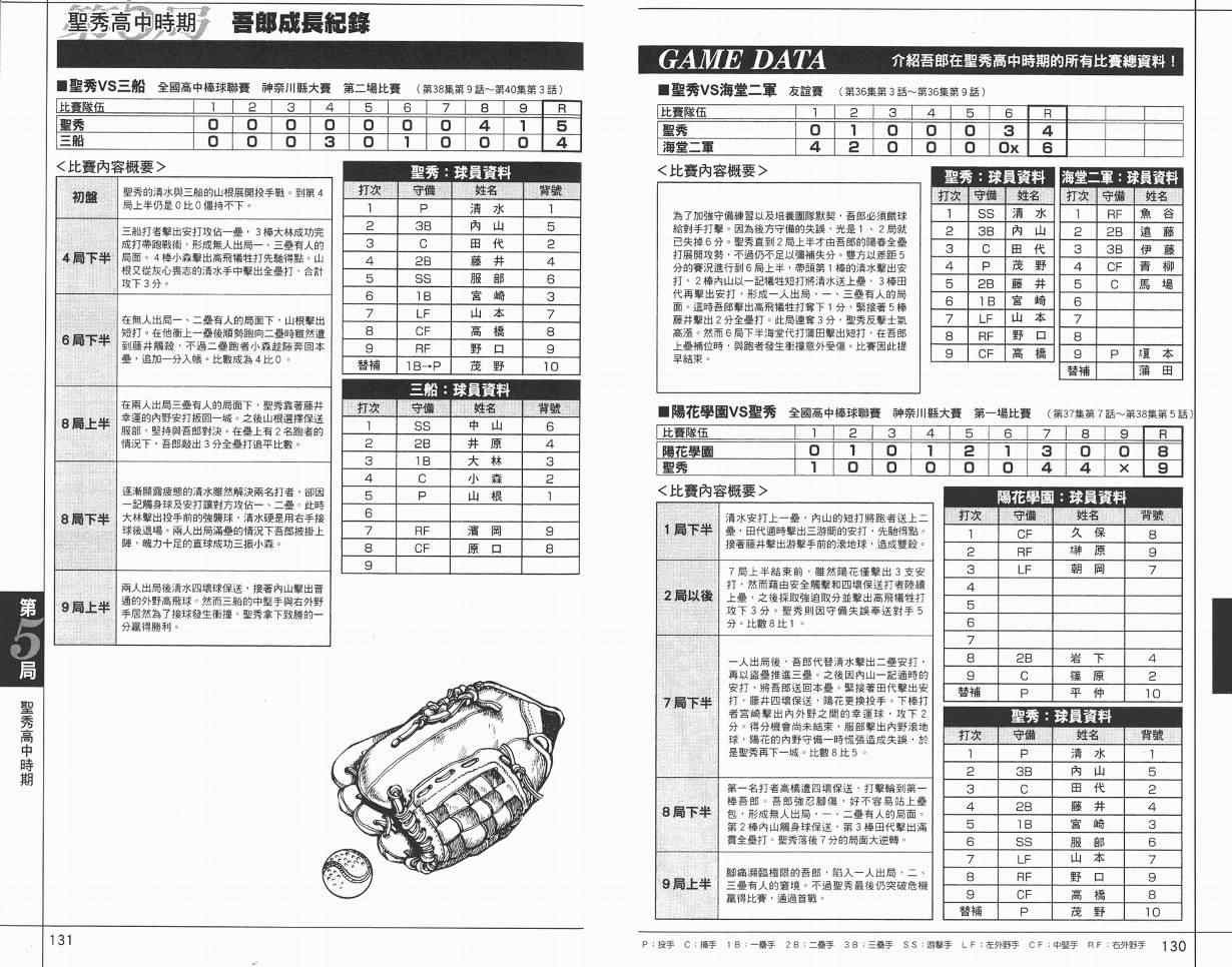 角色名鉴