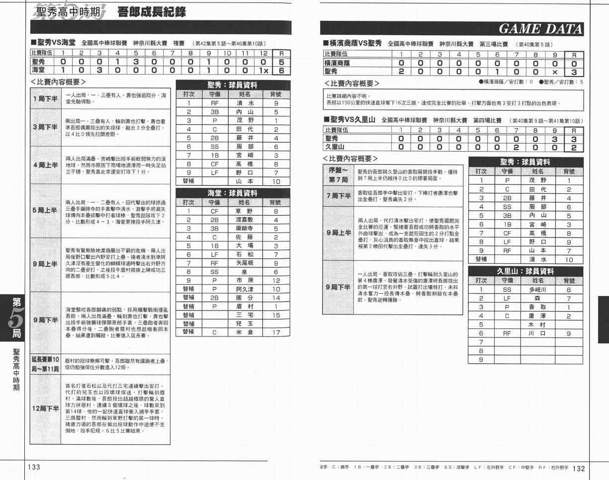 角色名鉴