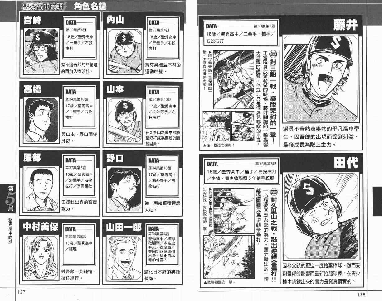 角色名鉴