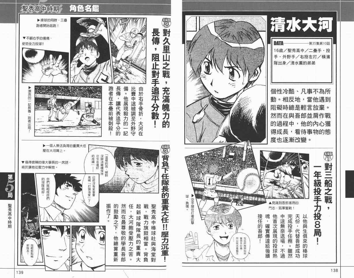 角色名鉴