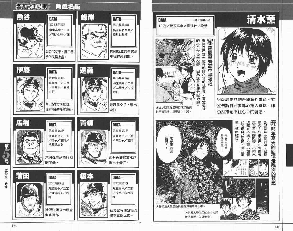 角色名鉴