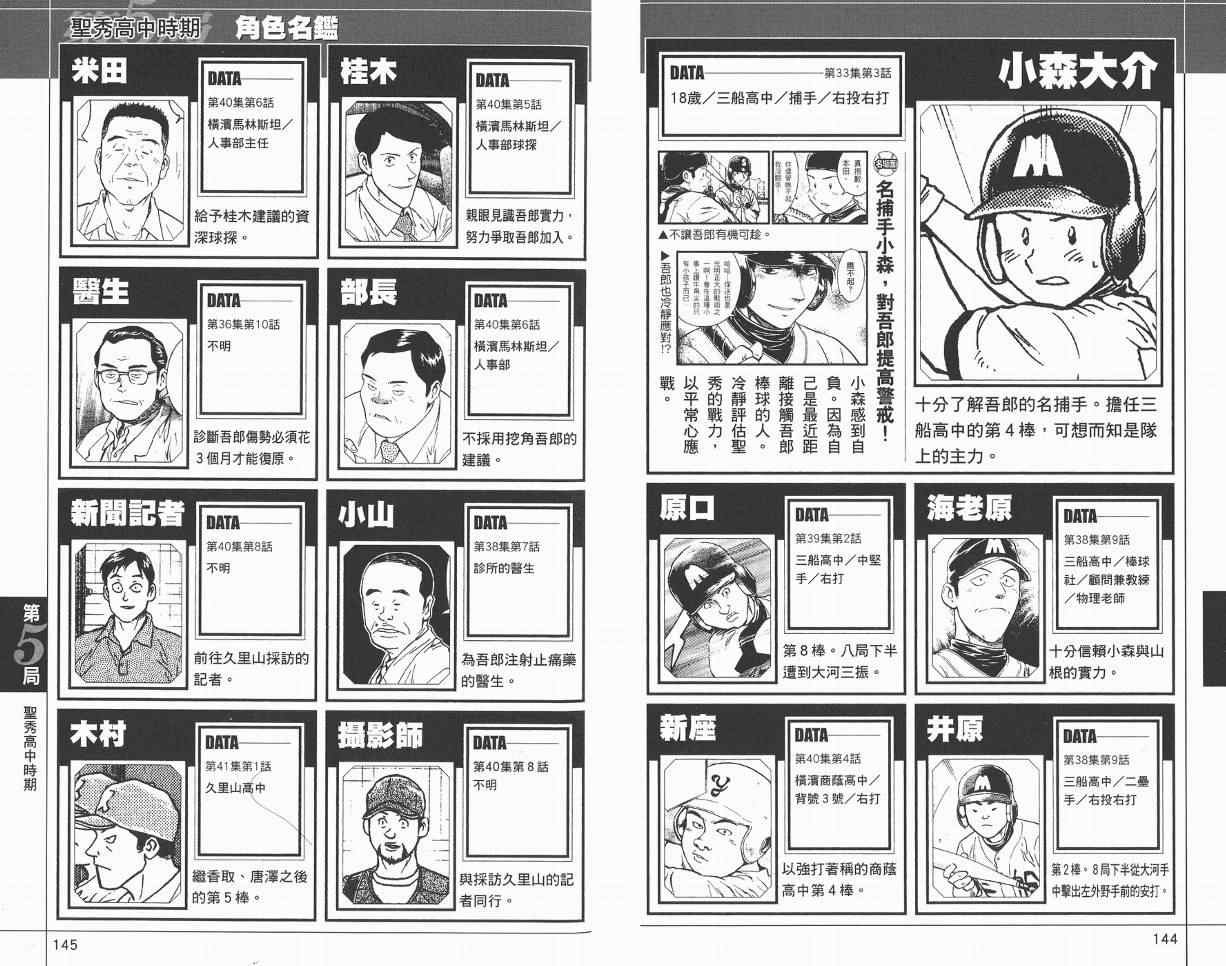 角色名鉴