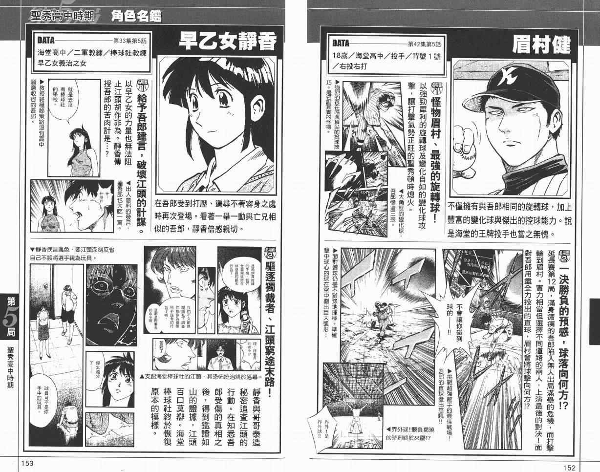 角色名鉴