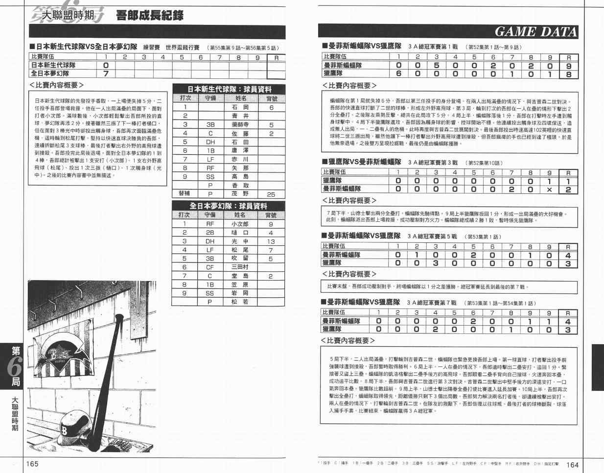 角色名鉴
