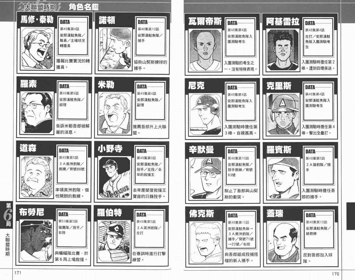 角色名鉴