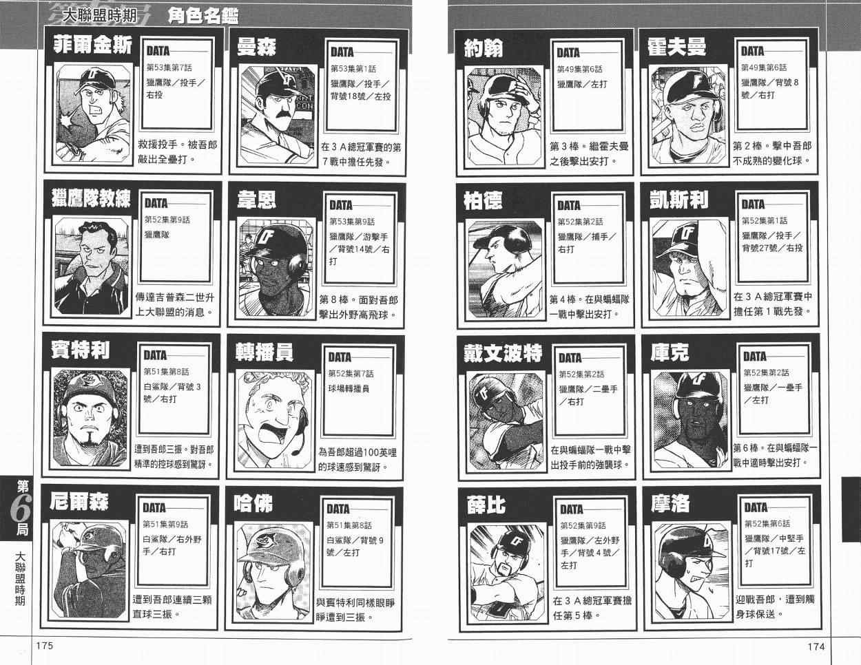 角色名鉴