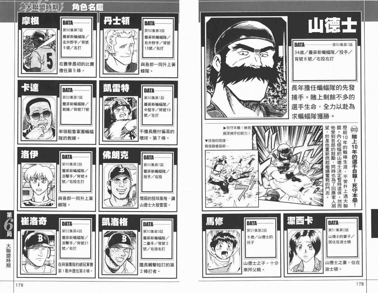 角色名鉴