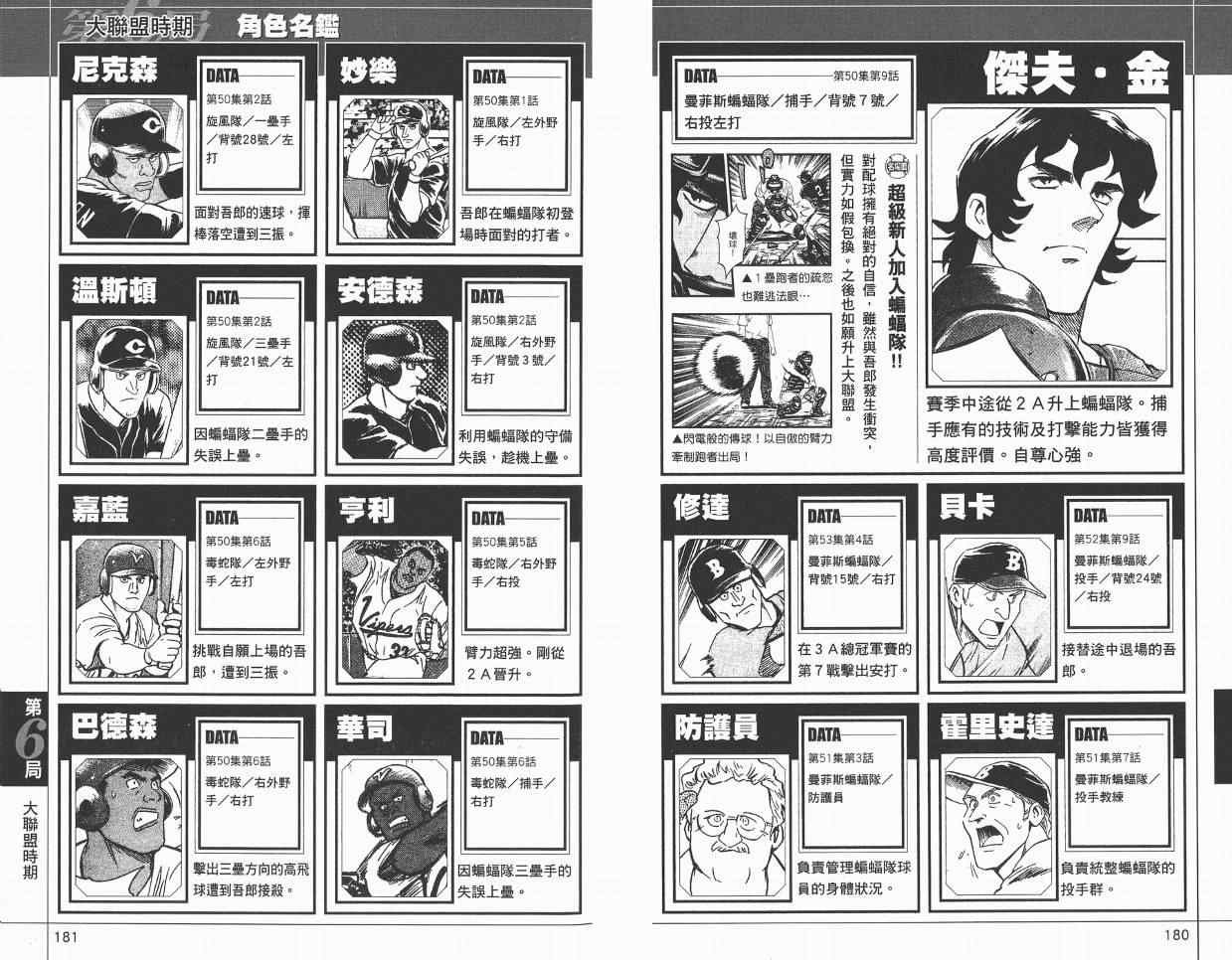 角色名鉴