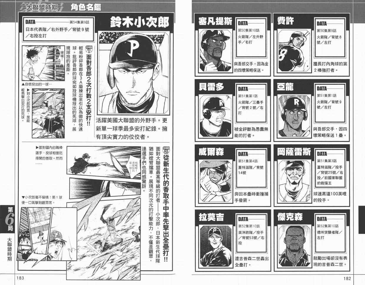 角色名鉴