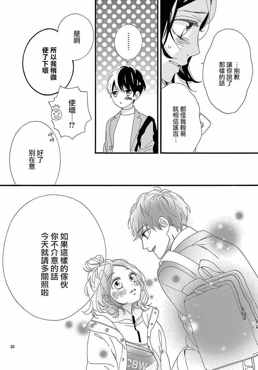 短篇