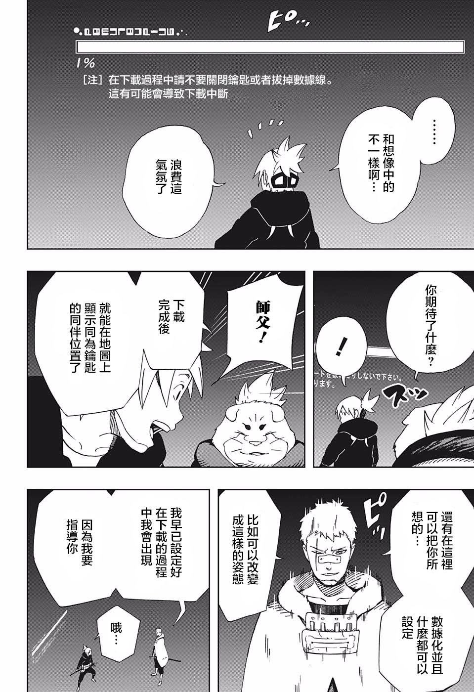 第34话 下载许可证