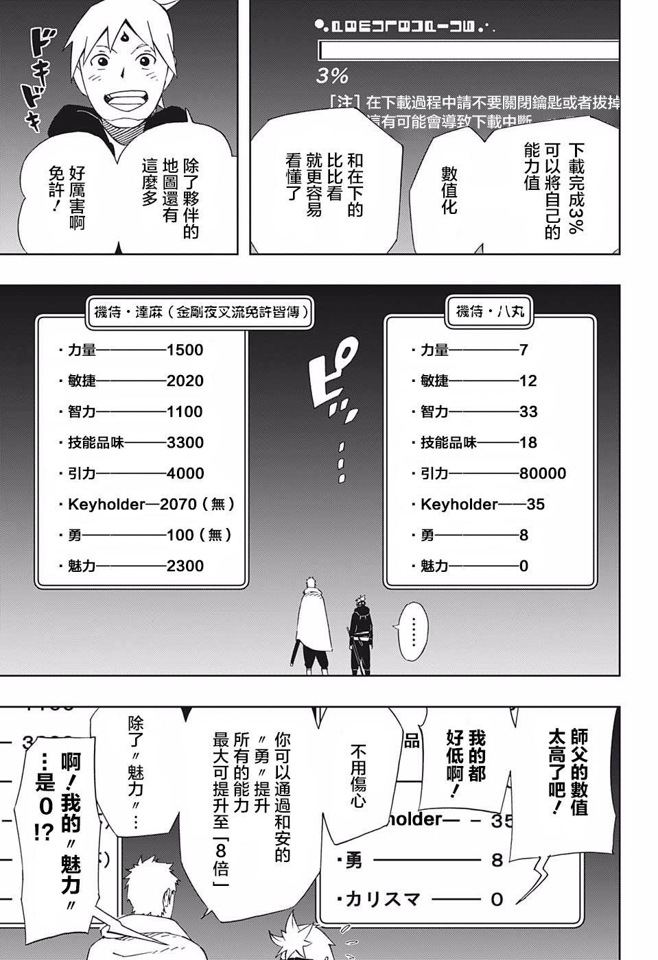 第34话 下载许可证