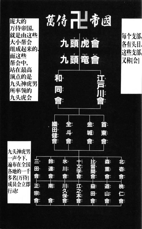 第25卷