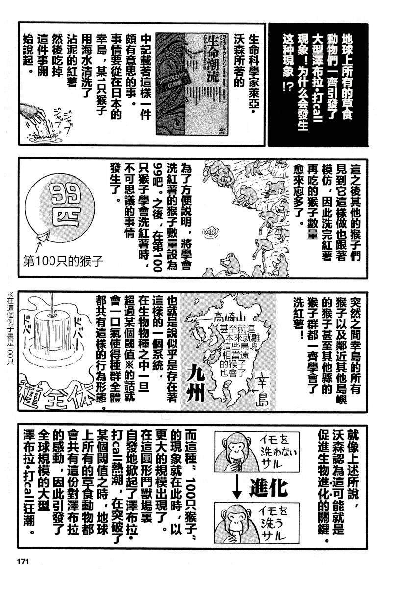 第166话 打call