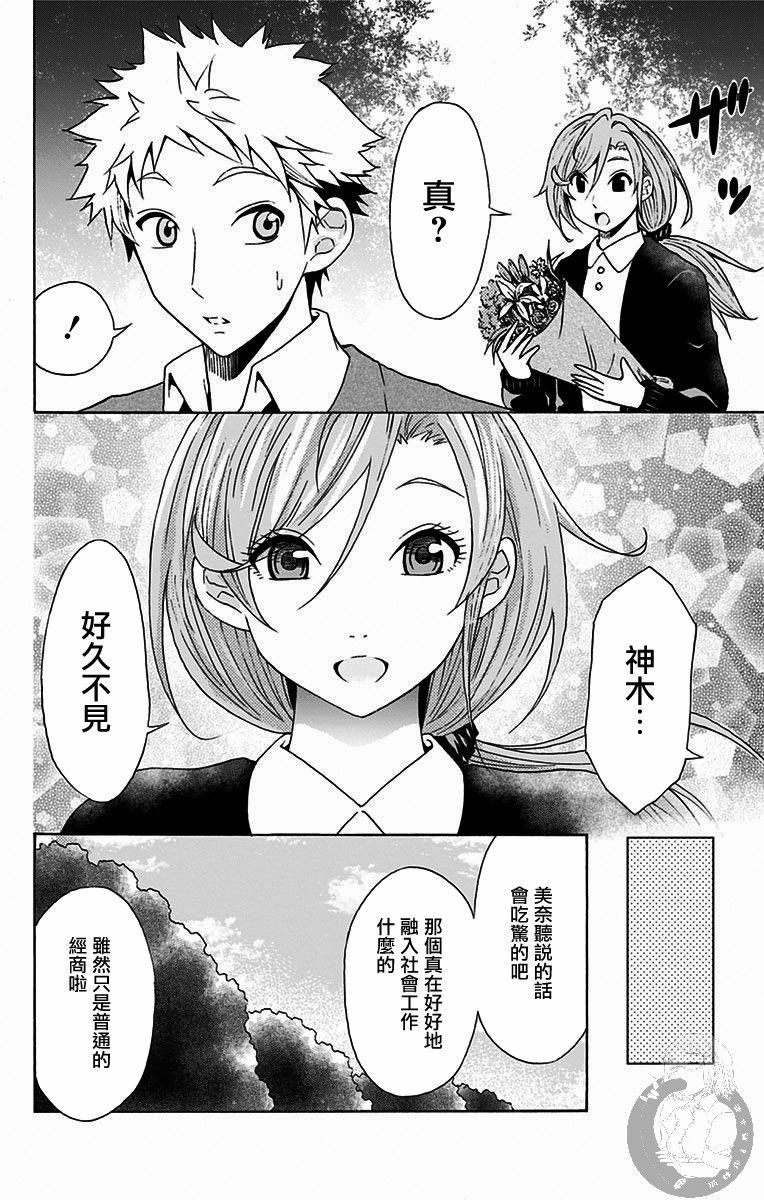 后日谈