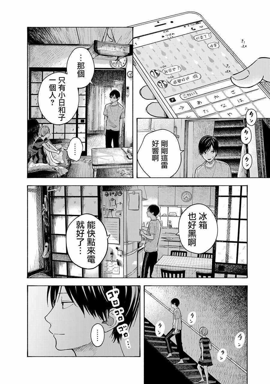番外01