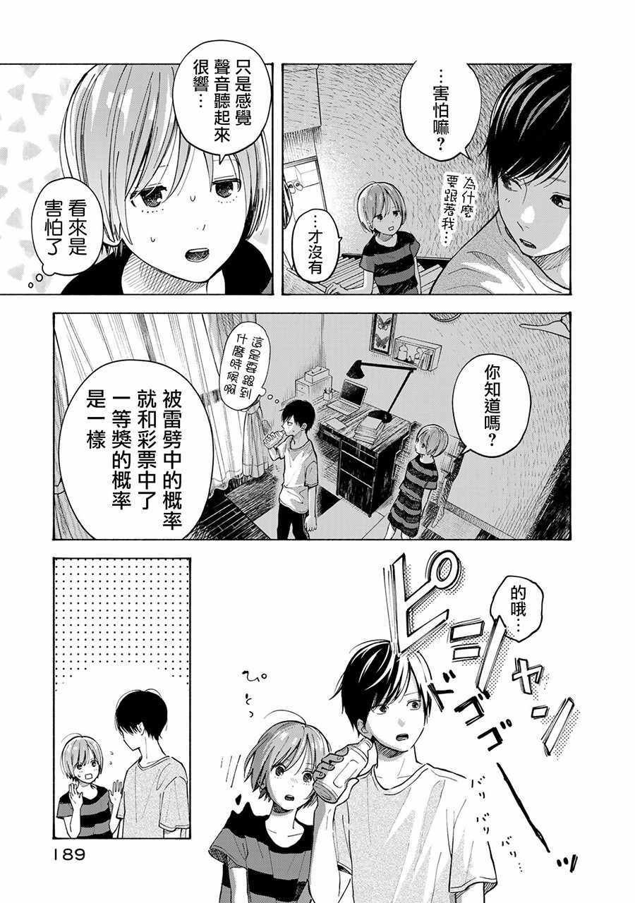 番外01